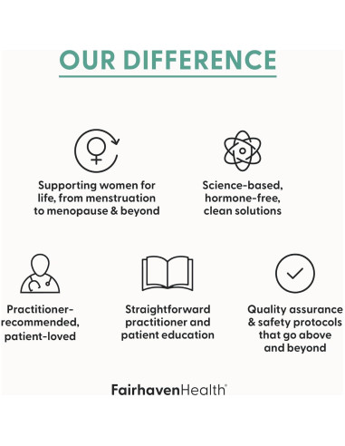 Suplemento Menopausia Fairhaven Health 30 Cápsulas Veganas