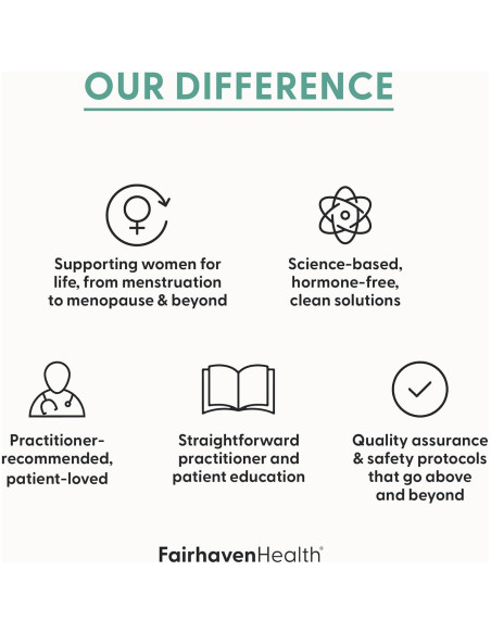 Suplemento Menopausia Fairhaven Health 30 Cápsulas Veganas