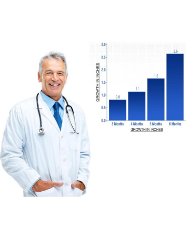 Crema de Crecimiento Rápido Natural Vivid 117g para Hombres