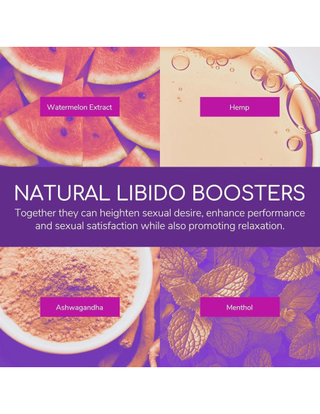 Lubricante Íntimo Astroglide Lube Plus Libido 74.9ml