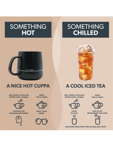 Té Herbal Nutra Tea de Jengibre y Ginseng - 20 Bolsitas