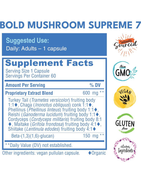 Suplemento de Champiñones Bold Botanica 60 Cápsulas