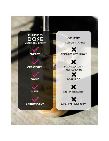 Café Adaptogénico Everyday Dose con Colágeno 180g - Tostado Suave