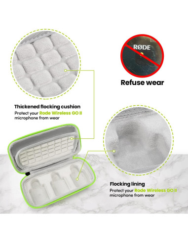 Estuche Protector YOUSHARES para Micrófono Rode GO II