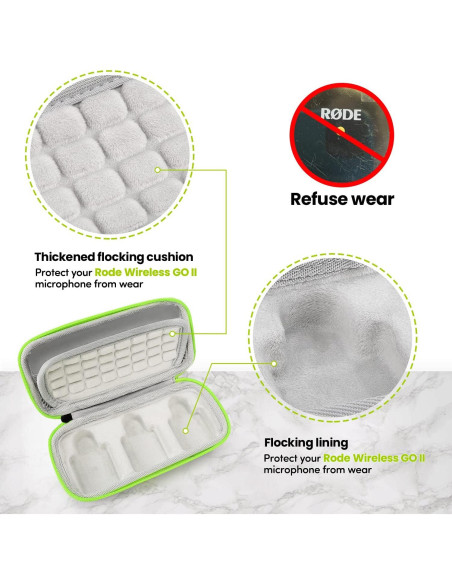 Estuche Protector YOUSHARES para Micrófono Rode GO II