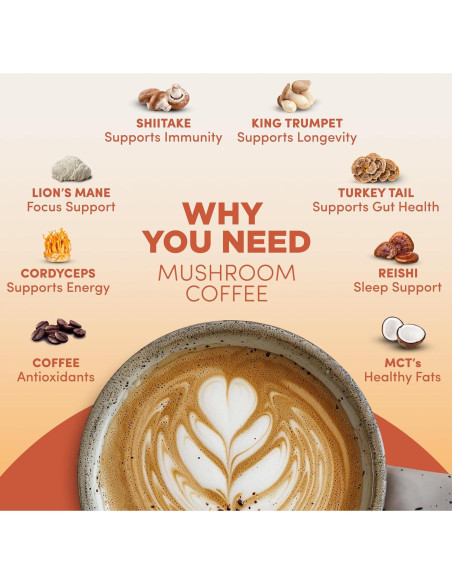 Café de Champiñones Orgánico RYZE con 6 Adaptógenos - 30 Porciones