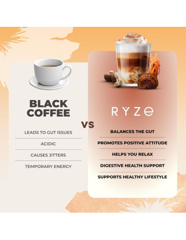 Café de Champiñones Orgánico RYZE con 6 Adaptógenos - 30 Porciones