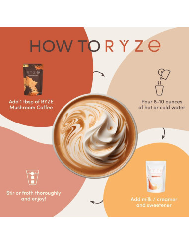 Café de Champiñones Orgánico RYZE con 6 Adaptógenos - 30 Porciones