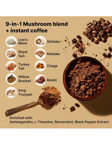 Café de Hongo Orgánico Rasstenix - 9 Adaptógenos - 60 Porciones