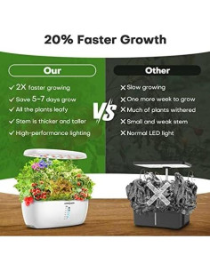 Cultivador Hidropónico Ahopegarden 12 Cápsulas 4L LED 2