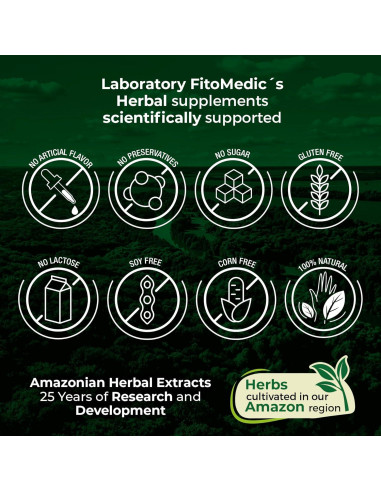 Suplemento de Ashwagandha FITO MEDIC'S 90 Cápsulas 12000 mg