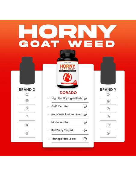 Suplemento Hierba de Cabra Excitada Dorado Nutrition 120 Cápsulas