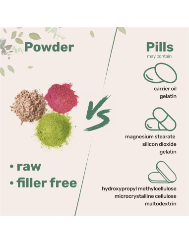 Polvo Orgánico de Hierba de Cabra Horny Micro Ingredients 100g