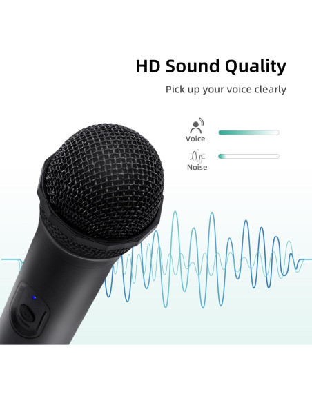 Mcbazel Micrófono Inalámbrico USB 2 Paquete para Juegos