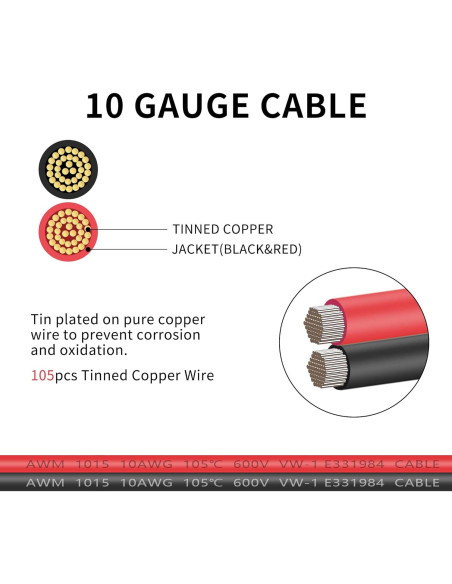 Cable Solar YACSEJAO 10AWG 65cm Conector para Panel Solar
