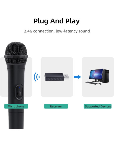 Mcbazel Micrófono Inalámbrico USB 2 Paquete para Juegos