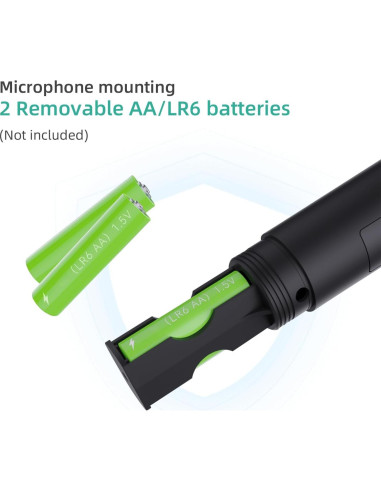 Mcbazel Micrófono Inalámbrico USB 2 Paquete para Juegos