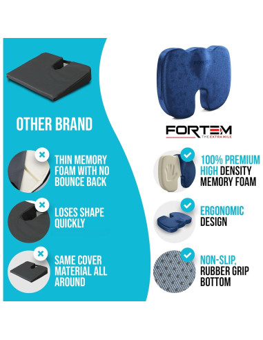 Cojín de Asiento y Almohada Lumbar FORTEM Espuma Memoria