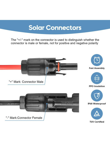 Adaptador Solar PAEKQ 10AWG a Conector Anderson 3,05m