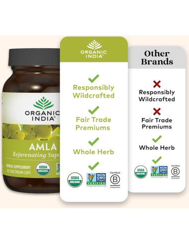 Cápsulas Amla Orgánicas India Orgánica - 60 Cápsulas Veganas