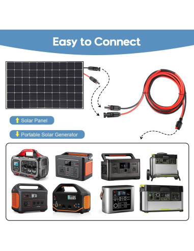 Adaptador Solar PAEKQ 10AWG a Conector Anderson 3,05m