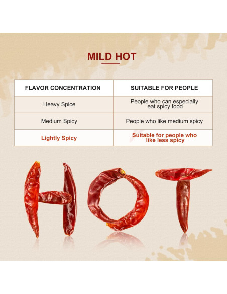 Pimientos Chiles Secos 52USA 113.4 g - Suave Caliente