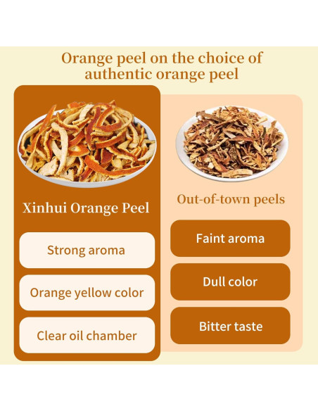 Cáscara de Mandarina Seca 200g - Té Natural Sin Aditivos