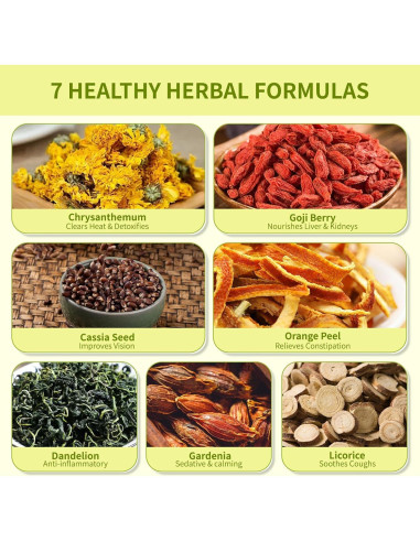 Té Herbal Diente de León y Goji BeleePlanner 12 Bolsas