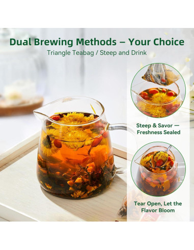 Té Herbal Detox Diente de León y Goji QualiLife 15 Bolsas