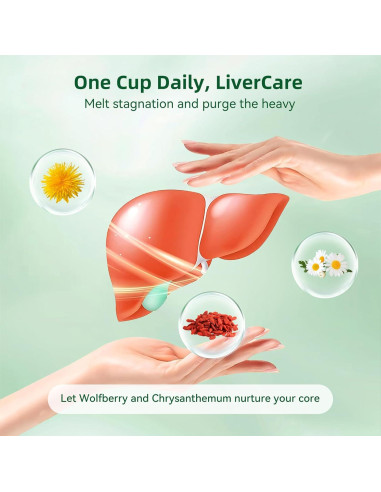 Té Herbal Detox Diente de León y Goji QualiLife 15 Bolsas