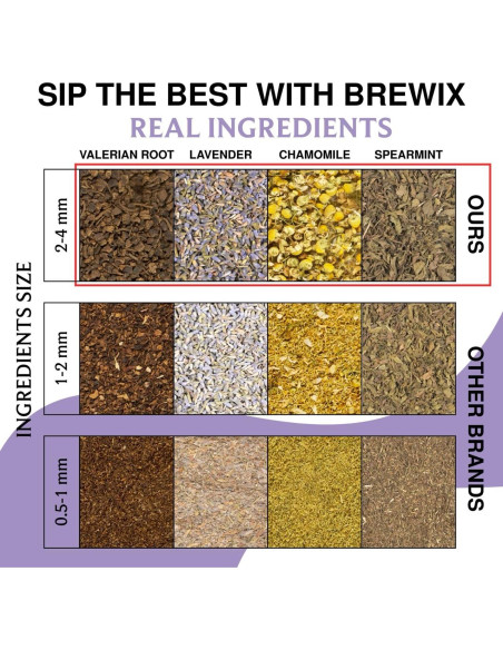 Té de Comfort de Valeriana Brewix - 25 Bolsitas Sin Cafeína