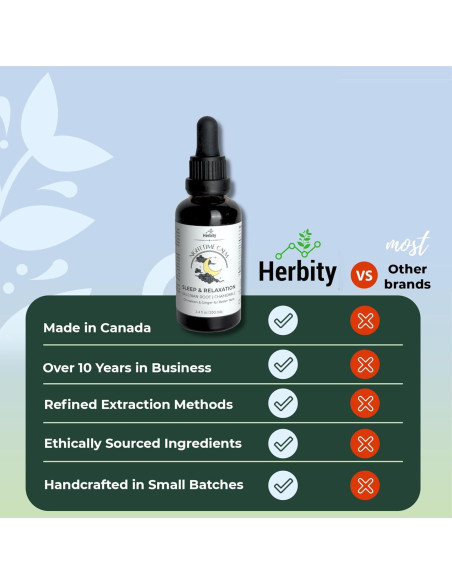 Gotas de Sueño Herbales Herbity 50 ml - Valeriana y Manzanilla