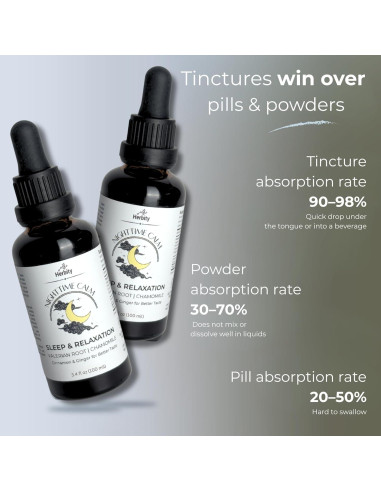 Gotas de Sueño Herbales Herbity 50 ml - Valeriana y Manzanilla