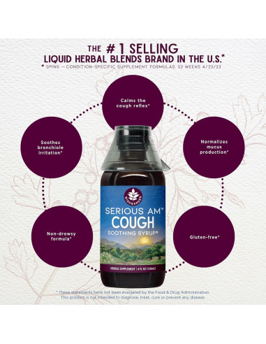 Jarabe Calmante para la Tos WishGarden 118 ml - Herbal Natural