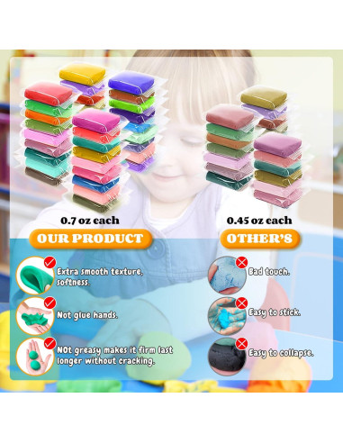 Kit de Arcilla Modeladora ESSENSON - 36 Colores Mágicos