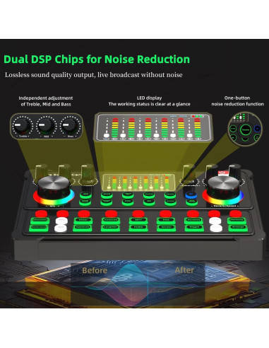 Paquete de Podcast SKTOME M300-ZM01 Micrófono XLR 48V