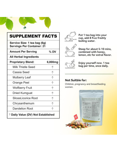 Té Diurético Orgánico Diente de León Laicuherb 21 Bolsitas