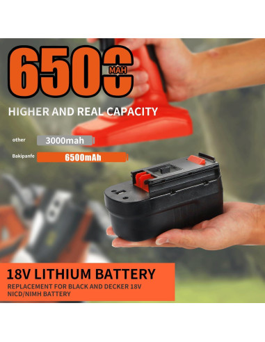 Paquete 2 Baterías Litio 18V 6.5Ah YABELLE para Black Decker