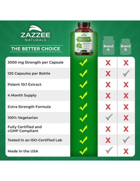Extracto de Mullein Zazzee 3000 mg 120 Cápsulas Veganas
