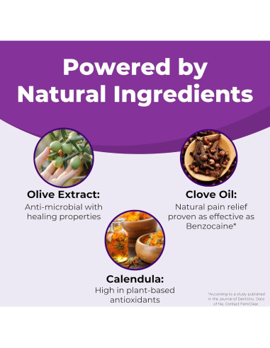 Gel para Llagas Bucales Curoxen 11.89 g - Alivio Natural