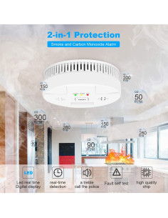 Detector de Humo y CO ARIKON 4-Pack Portátil Fácil Instalación 2