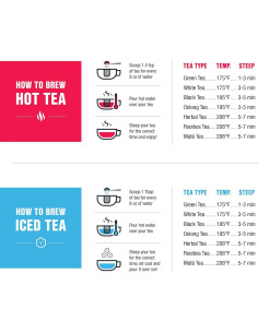 Yerba Mate Tiesta Tea 340g Hoja Suelta Premium Resellable 2