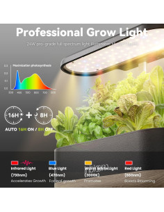 Cultivo Hidropónico inbloom 12 Cápsulas con Luz LED 2