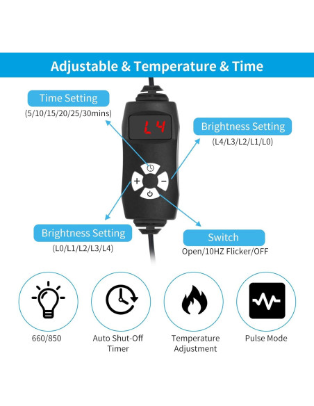 Almohadilla Terapia Luz LED Cabpay 80x30cm Alivio Dolor