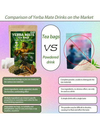 Bolsitas de Té de Yerba Mate Super 7 en 1 - 30 Unidades