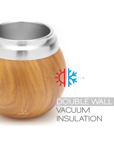 Juego de Yerba Mate Balibetov - Acero Inoxidable 4 Piezas