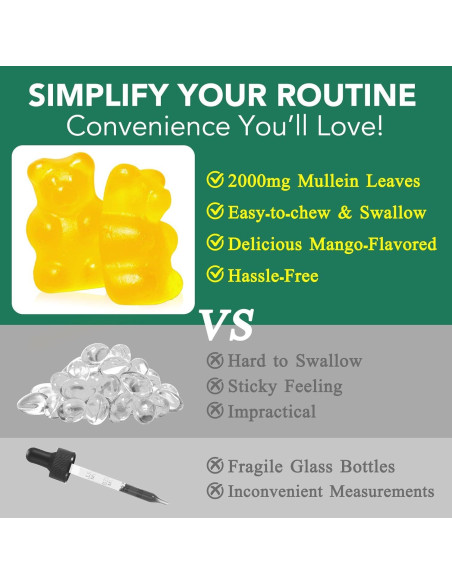 Gomas de Mullein Orgánico 60 Unidades 2000mg Salud Pulmonar