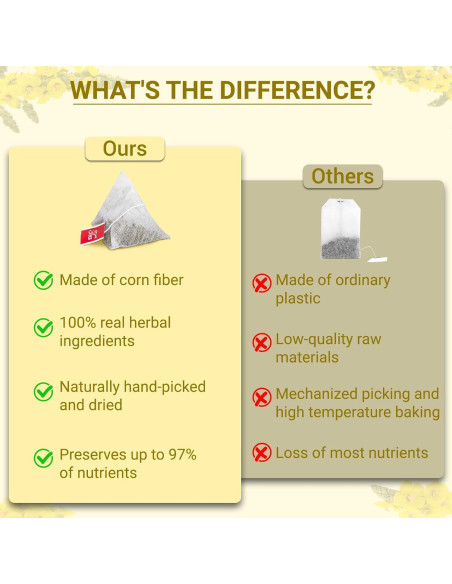 Bolsitas de Té de Mullein 100% Natural - 50 Cuentas