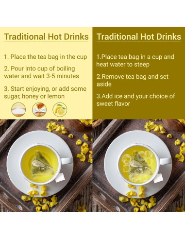 Bolsitas de Té de Mullein 100% Natural - 50 Cuentas