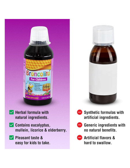 Jarabe de Miel BRONCOLITO para Niños - Suplemento Herbal 240 ml